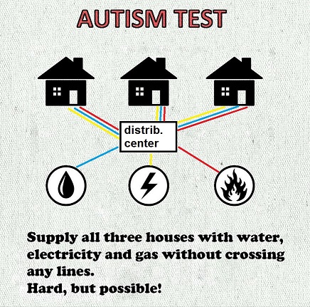 autism-test-kedla.jpg
