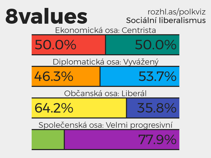 8values.png