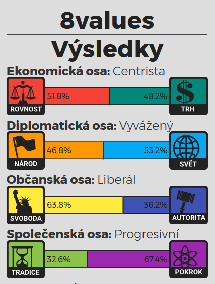 Vystrizek.PNG