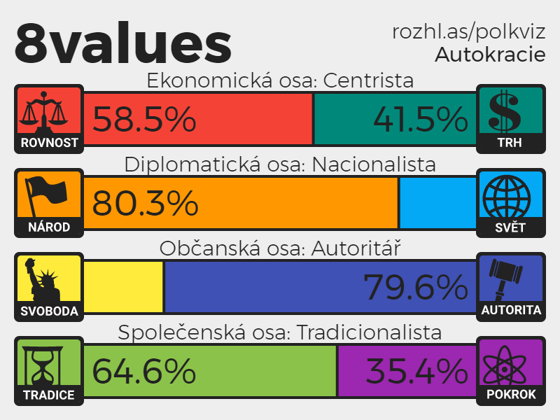 8values.png 8values.png