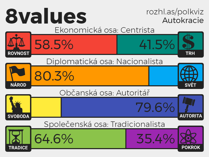 8values.png