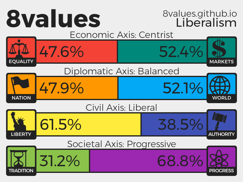 8values.png 8values.png