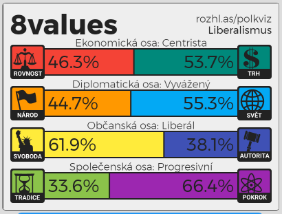 liberal.png liberal.png