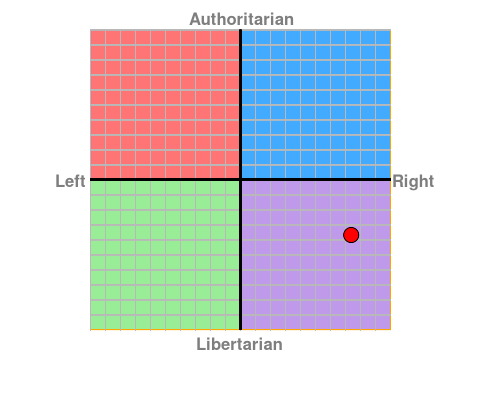chart_brnonymous.png chart_brnonymous.png