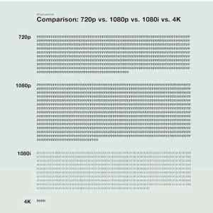 Obrázek '--comparison--'