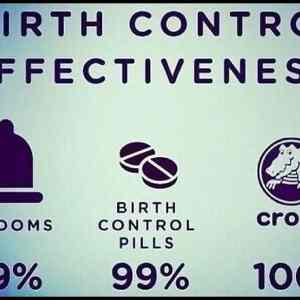 Obrázek '-Birth Control Effectiveness-      30.11.2012'
