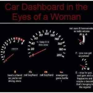 Obrázek '-Car dashboard-      25.09.2012'