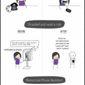 Obrázek '-Life before and after cellphones-      10.12.2012'