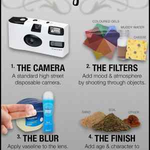 Obrázek '-Perfect Christmas present for your hipster friend-      01.12.2012'