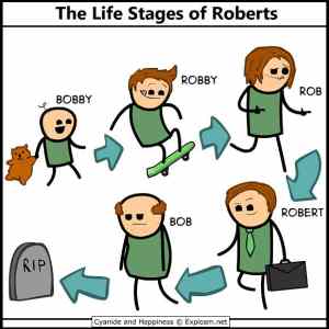 Obrázek '-The life stages of Roberts-      07.11.2012'