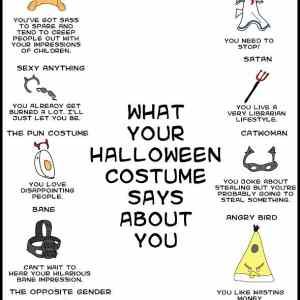 Obrázek '-What your Halloween costume says about you-      29.10.2012'
