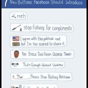 Obrázek '- 7 buttons Facebook should introduce -      19.06.2013'