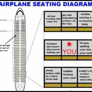 Obrázek '- Airplane seating diagram -      08.04.2013'