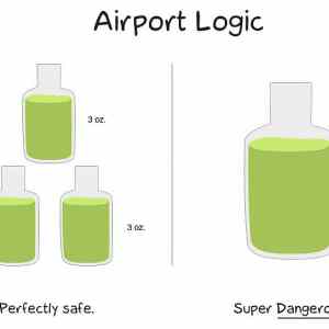 Obrázek '- Airport logic -      29.01.2013'