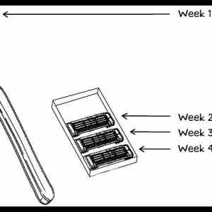 Obrázek '- Shaving razors timeline -      17.07.2013'