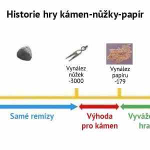 Obrázek '-lizard-spock'
