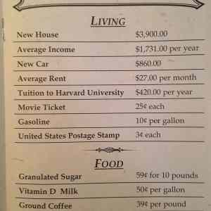 Obrázek '1938-Cost-Of-Living '