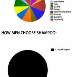 Obrázek 'A&nbsp;hairs&nbsp;difference'