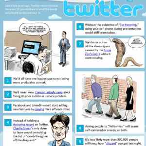 Obrázek 'A world without Twitter'