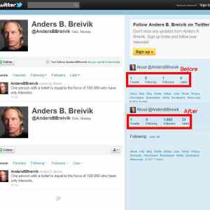 Obrázek 'Anders Behring Breivik - Tweet After'