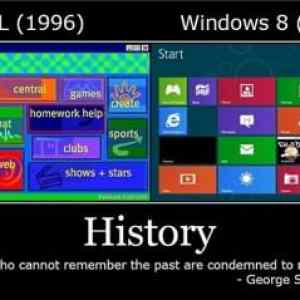 Obrázek 'Aol-1996-Windows8-2012'