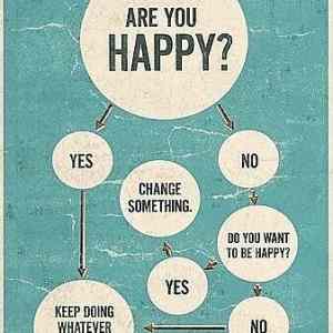 Obrázek 'Are you happy'