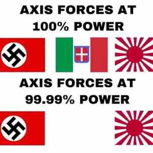 Obrázek 'Axis power'
