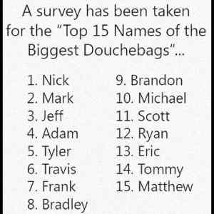 Obrázek 'Biggest Douchebag Names Survey'
