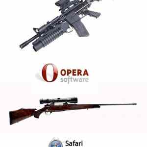 Obrázek 'Browsers weapons'
