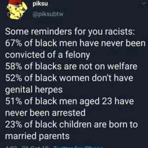 Obrázek 'Cherck mate racists 2025'