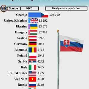 Obrázek 'Cobolstan&nbsp;Immigration'