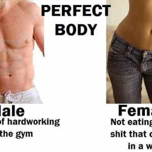 Obrázek 'Difference between perfect bodies'