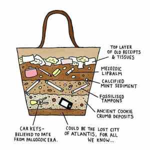 Obrázek 'Digging in a purse'