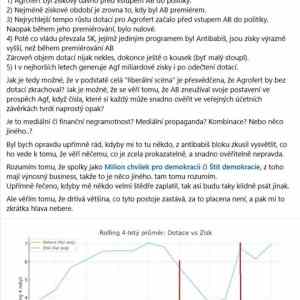 Obrázek 'Dotace Agrofertu'