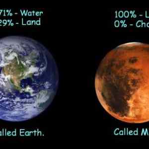 Obrázek 'Earth and Mars'