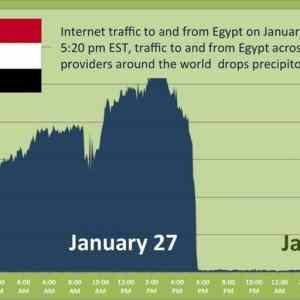 Obrázek 'Egypt traffic'