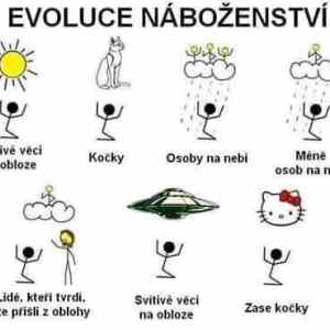 Obrázek 'Evoluce nabozenstvi'