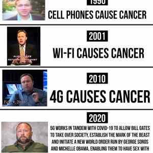 Obrázek 'Evolution&nbsp;of&nbsp;Alex'