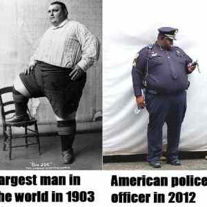 Obrázek 'Evolution of Obesity 27-02-2012'