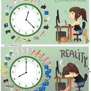 Obrázek 'Expectaion vs reality study hours'