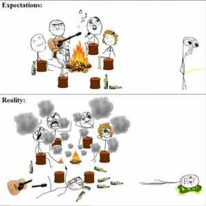 Obrázek 'Expectations-Reality 28-03-2012'