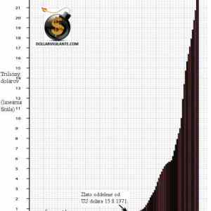 Obrázek 'FED capitalism'