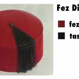 Obrázek 'Fez chart 04-02-2012'
