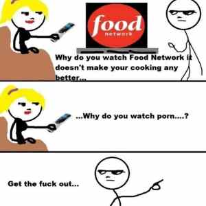 Obrázek 'Food Network'