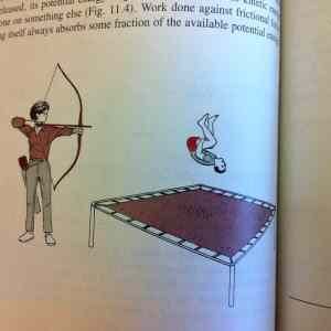 Obrázek 'Found in a Physics textbook 17-01-2012'