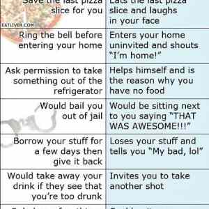 Obrázek 'Friends vs. best friend'