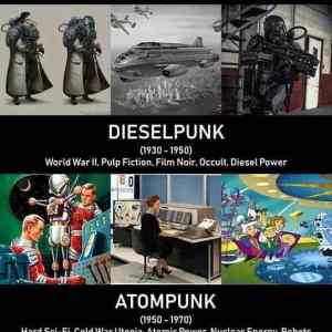 Obrázek 'From dieselpunk to cyberpunk'