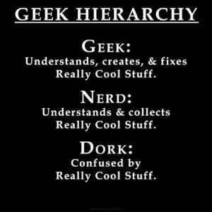 Obrázek 'Geek Hierarchy'