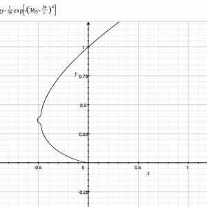 Obrázek 'Graph 31-01-2012'