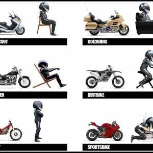 Obrázek 'Guide to seating positions on motorcycles'
